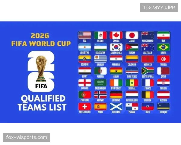 2026世界杯48支球队如何分成12个小组及小组赛出线规则