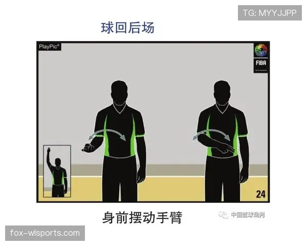 篮球裁判手势规则：新手看懂场上判罚的必备指南