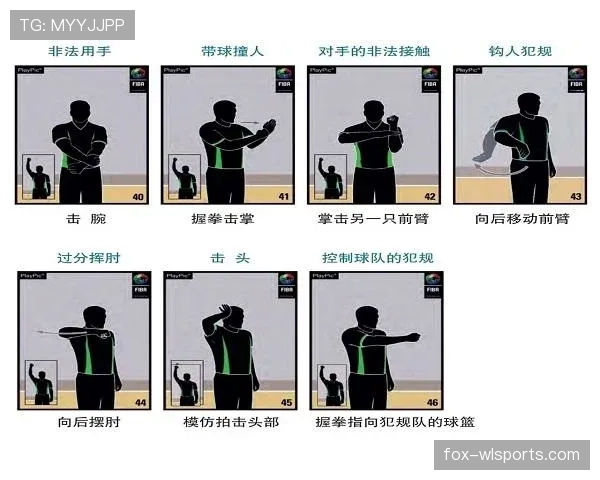 篮球比赛中拉人犯规的规则解析：判定依据与影响