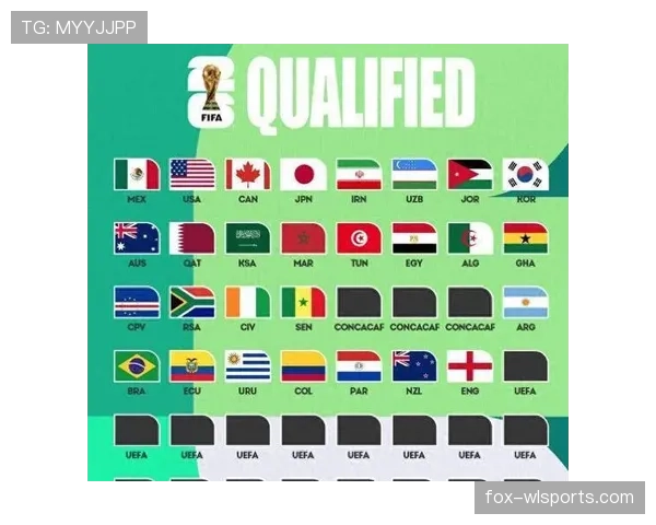 2026世界杯小组第一出线后是否可以轮换