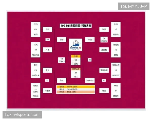 世界杯J组淘汰赛前景分析